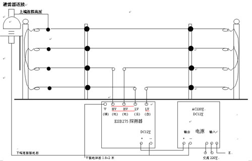 四线制电子围栏系统结构示意图