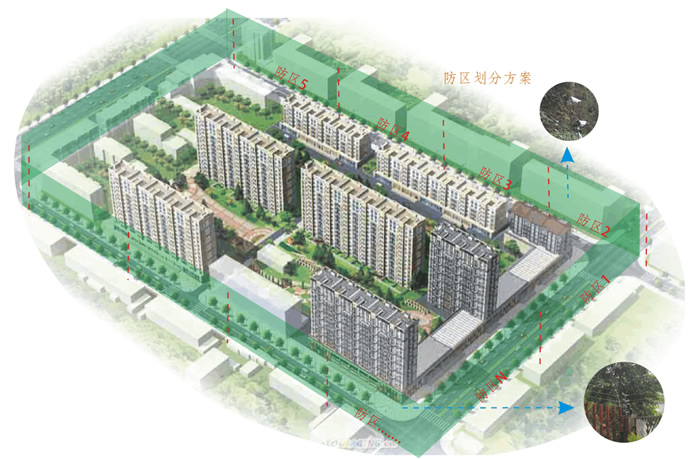 生物感应围栏防区划分